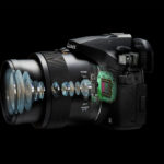 Panasonic Lumix FZ1000 Permeation