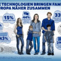 Samsung Techonomic Index 2014