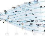 Epson_Strategie