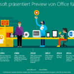 Microsoft: Preview von Office für Mac