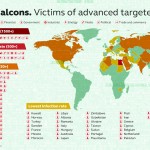Kaspersky_Desert_Falcons_15