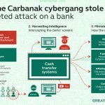 Kaspersky_carbanak_15